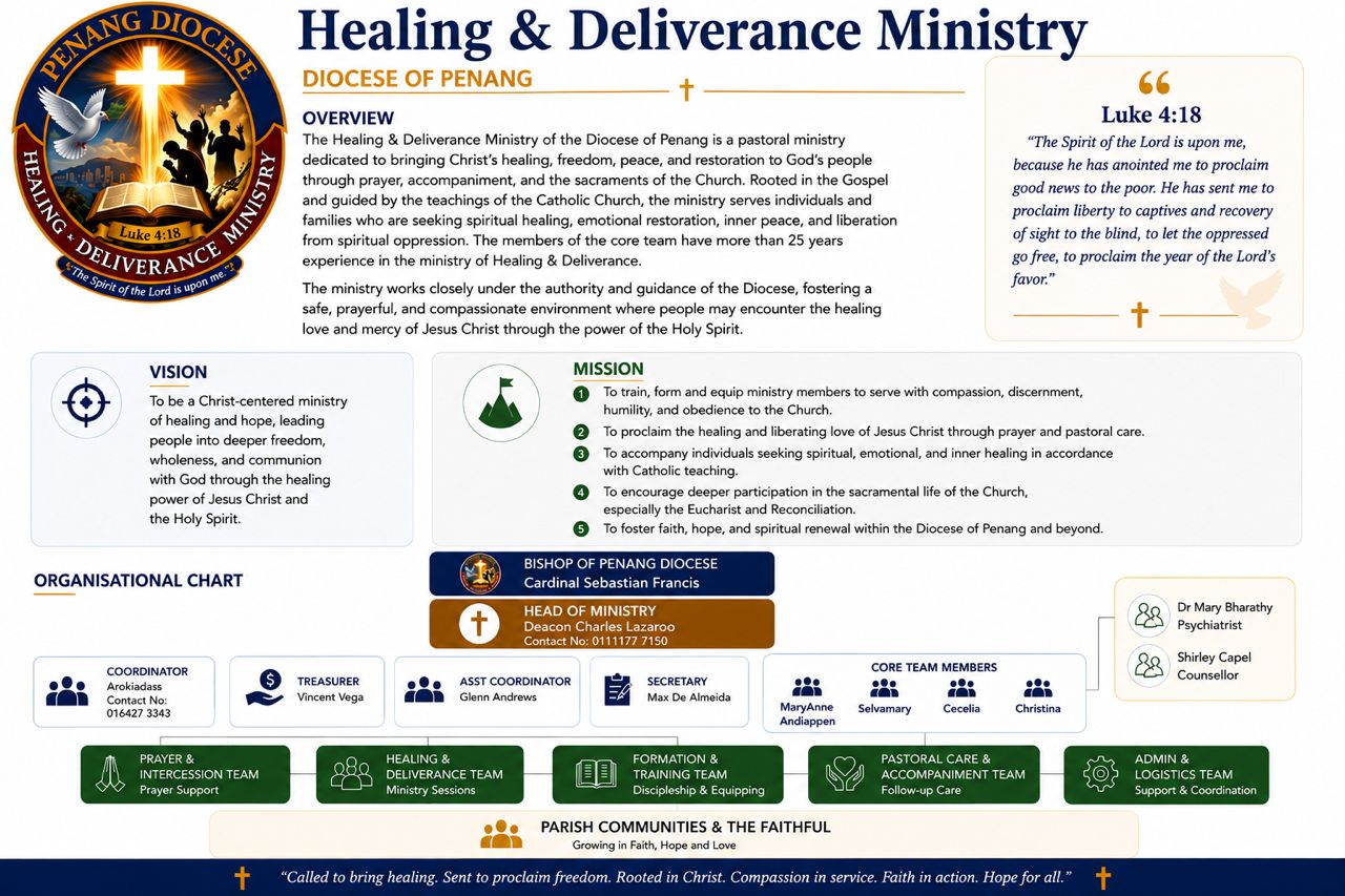 healing-deliverance-ministry-content-2.jpeg