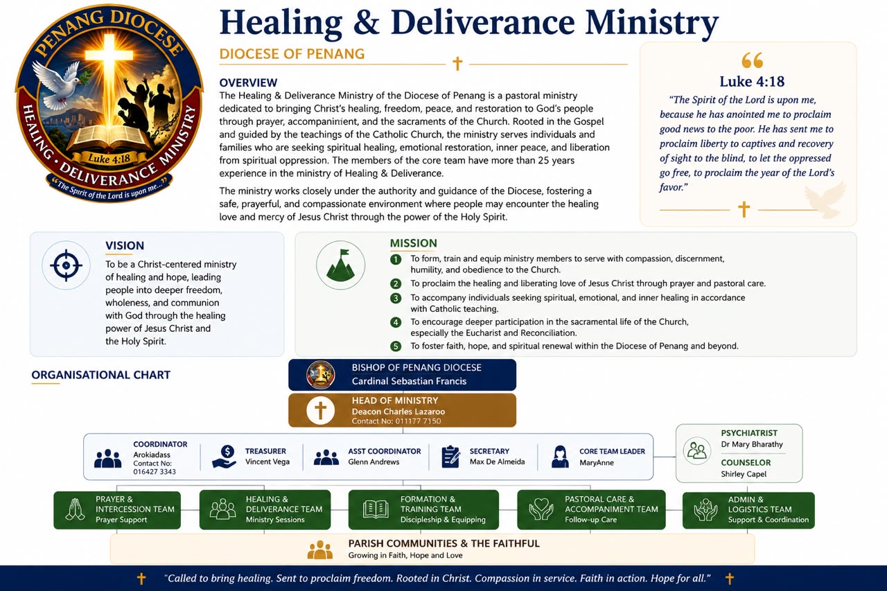 healing-deliverance-ministry-content.jpeg